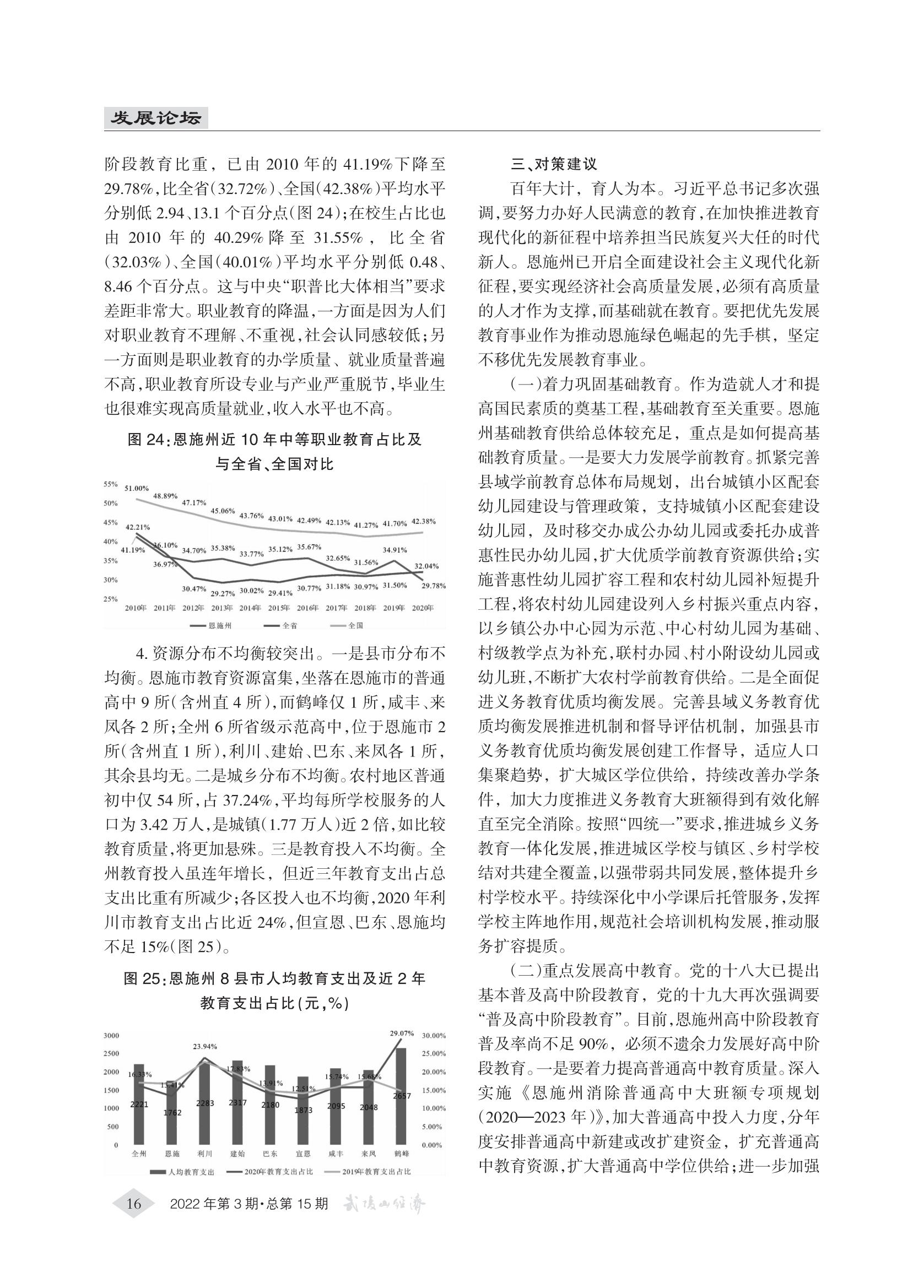 武陵山经济2022第3期(4)_15.jpg