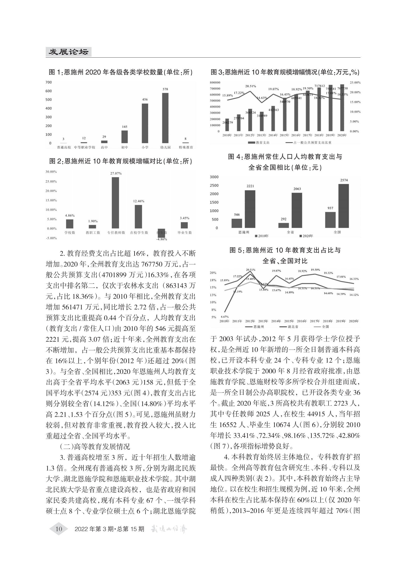 武陵山经济2022第3期(4)_09.jpg
