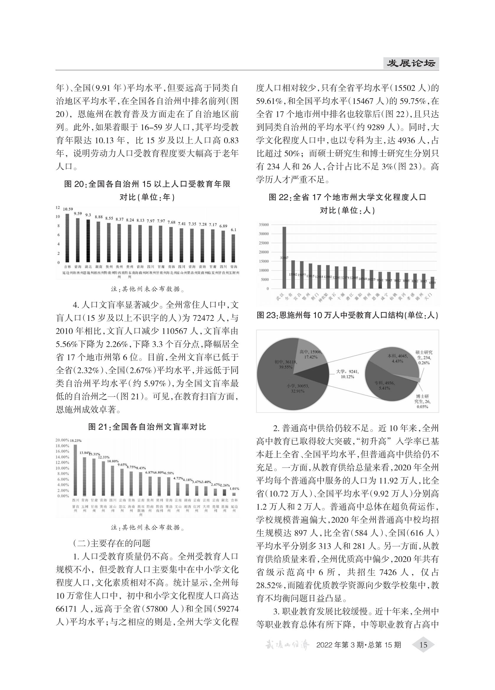 武陵山经济2022第3期(4)_14.jpg